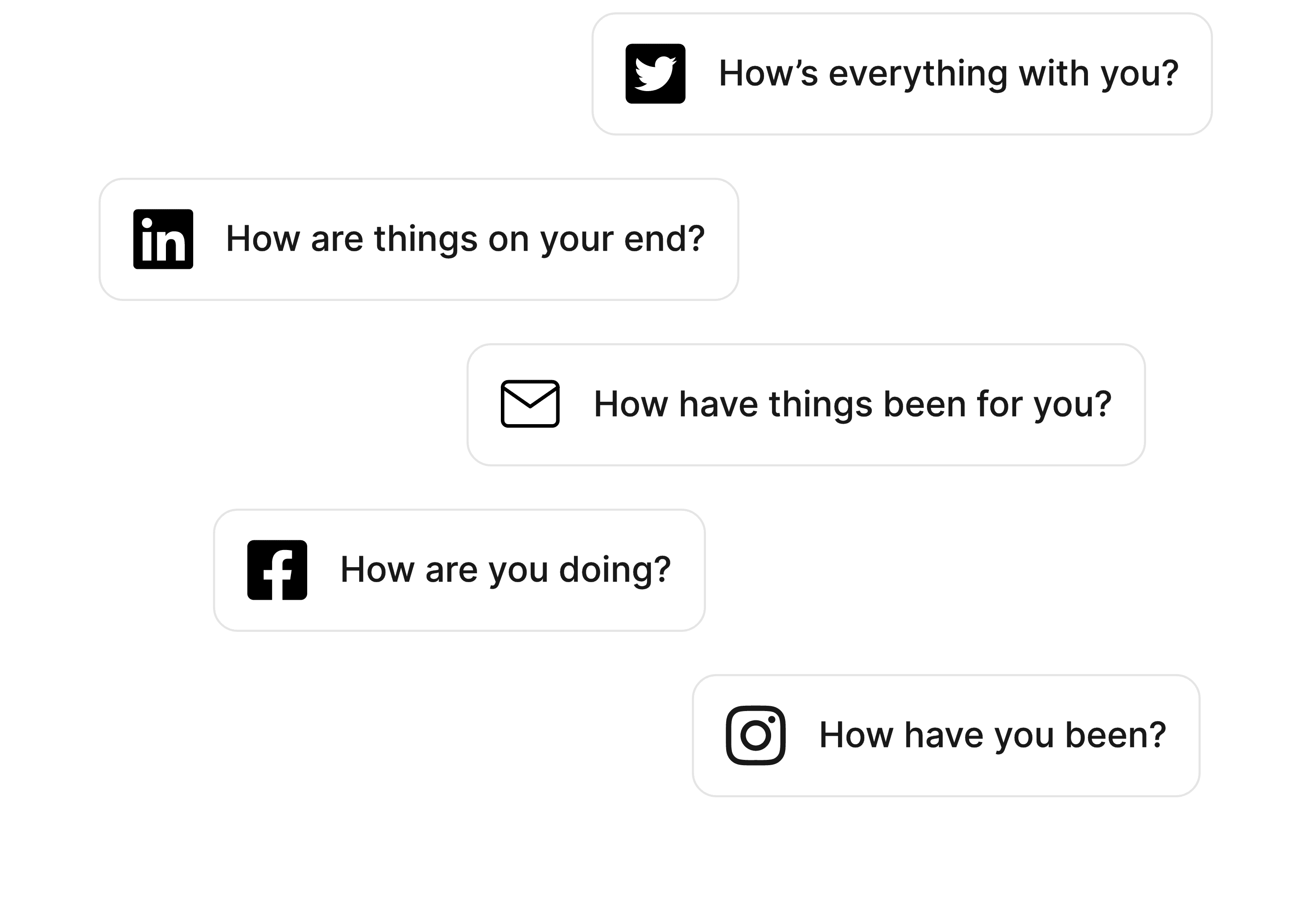 Multi-channel outreach
